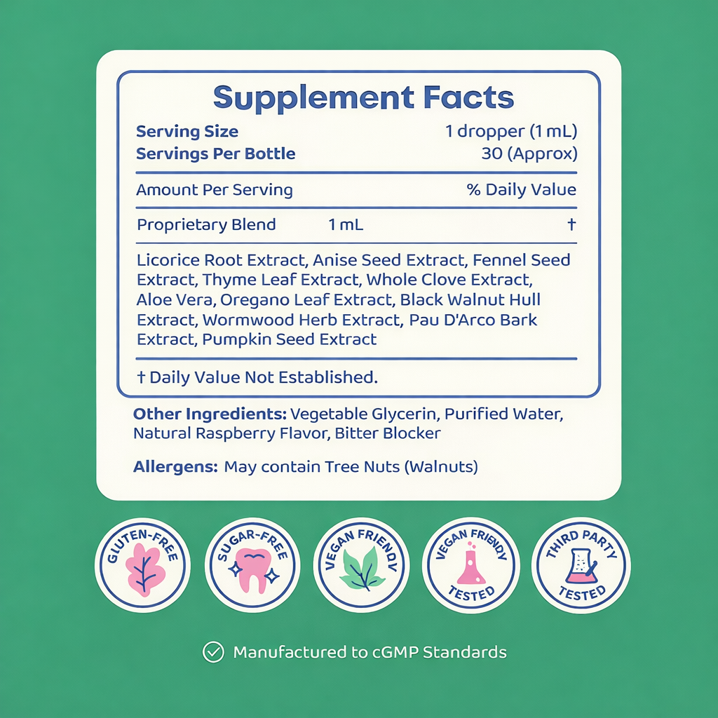 ZELO ParaPatrol tropfen