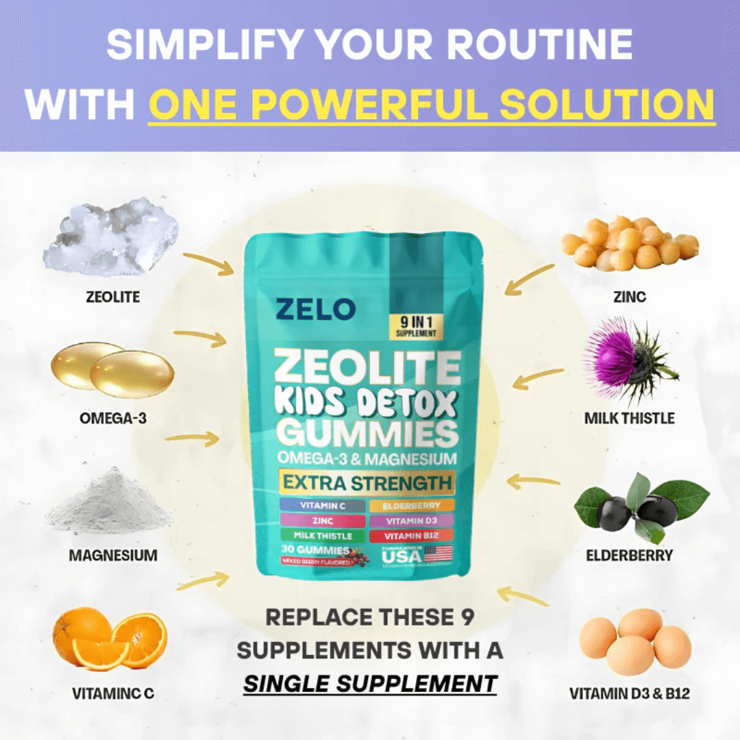 Detox Gummies – Daily Cleanse – Immune Support