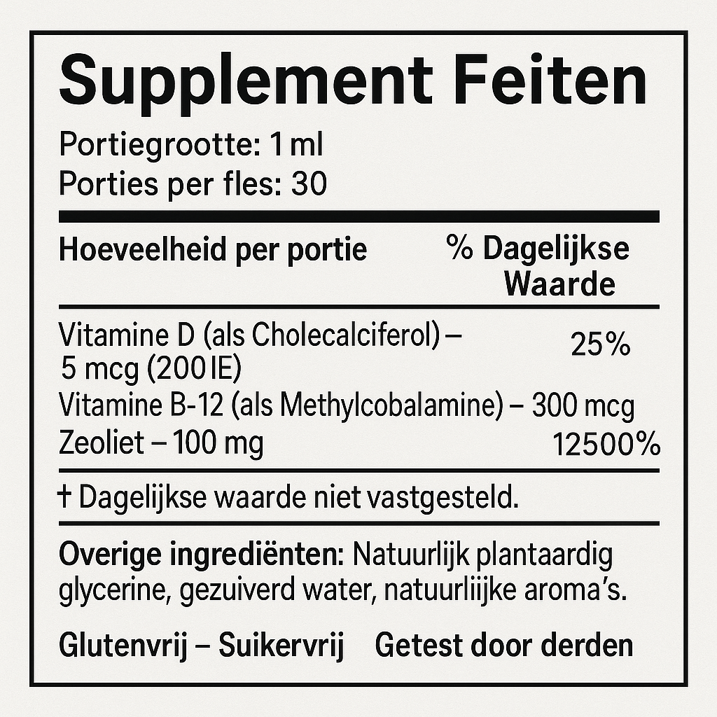 Zelo - Schwermetall-Detox Entgiftung
