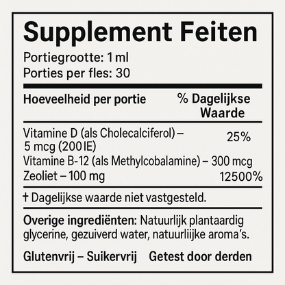 Zelo - Schwermetall-Detox Entgiftung