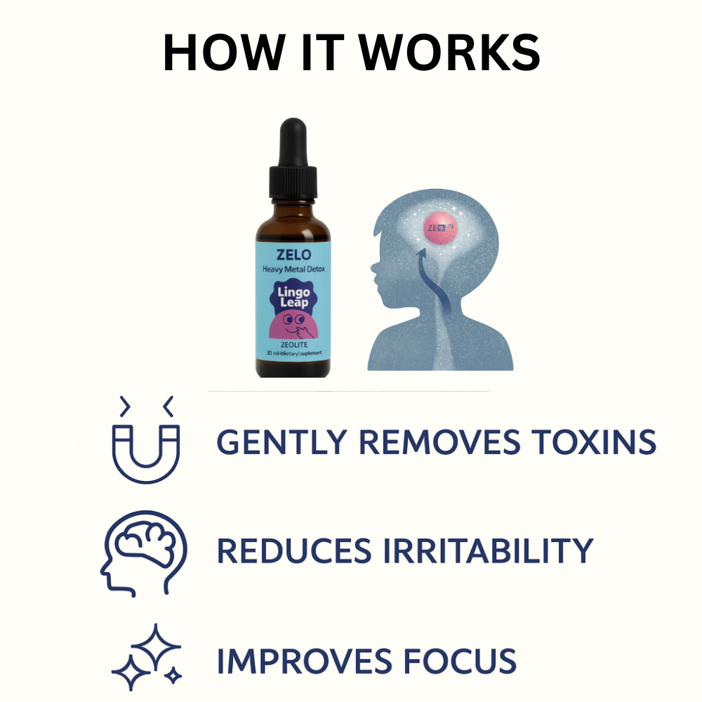 Zelo - Schwermetall-Detox