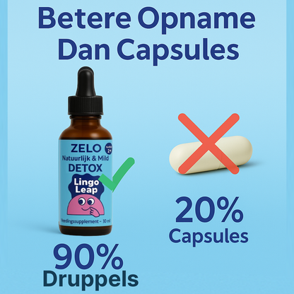 Zelo - Schwermetall-Detox Entgiftung