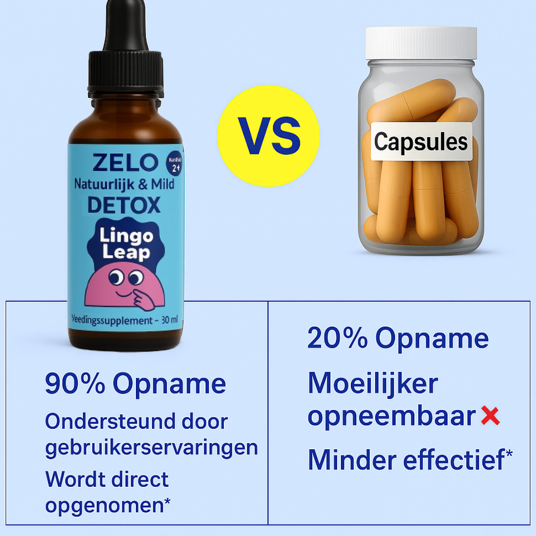 Zelo - Schwermetall-Detox Entgiftung