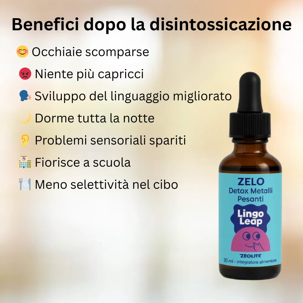 ZELO Zeolite Detox Gocce Sub