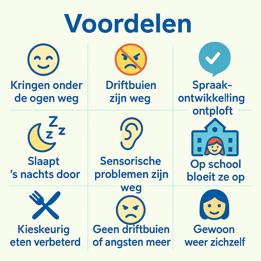 Zelo - Schwermetall-Detox Entgiftung