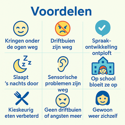 Zelo - Schwermetall-Detox Entgiftung