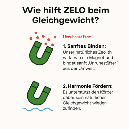 ZELO Balance Tropfen