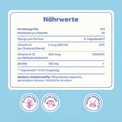 ZELO LingoLeap für Kinder – Zeolith-Tropfen mit B-Vitaminen – Unterstützung der Sprachentwicklung